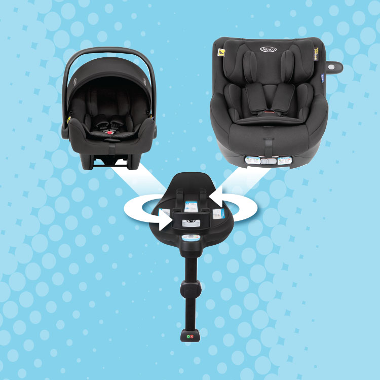 Gráfico que muestra la base giratoria con ISOFIX SnugTurn i-Size R129 y las 2 sillas de coche que se acoplan a ella.
